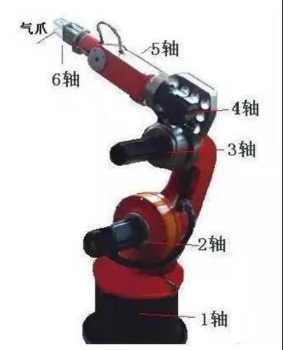 SәC(j)˺SәC(j)˅^(q)e˹